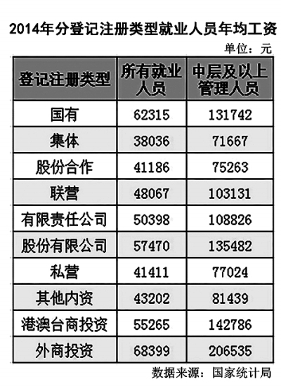 事业单位工人退休为什么要35年工龄才能享受