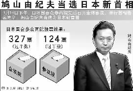 纵观整个鸠山内阁可以发现以下几个特点:首先是经验丰富的成员较多