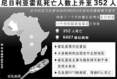 尼日利亚人口数量2020_尼日利亚女人